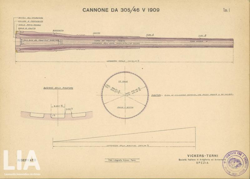 Cannone da 305/46 Vickers