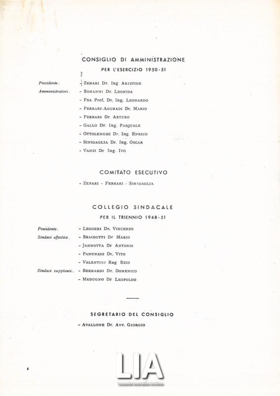 Cariche sociali per l'esercizio 1950-51