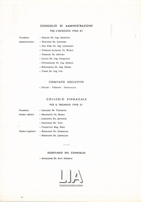 Cariche sociali