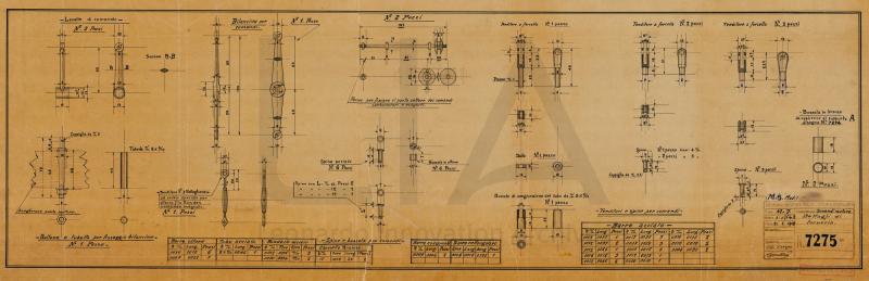 Nieuport Macchi - Idro M.7 - Motore Isotta Fraschini V4.B (M.5 modificato) - Comandi motore