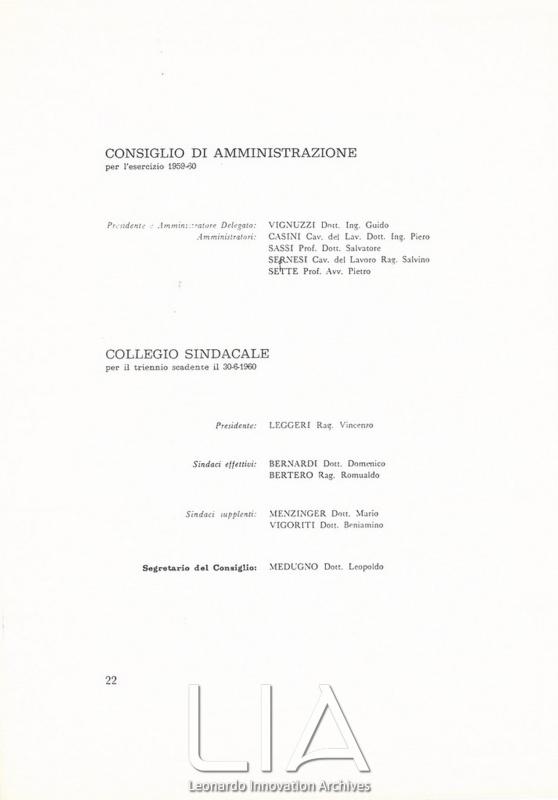 Cariche sociali per l'esercizio 1959-60