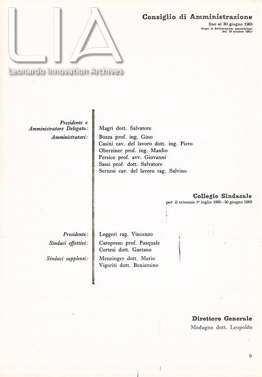 Cariche sociali per l'esercizio 1961-62