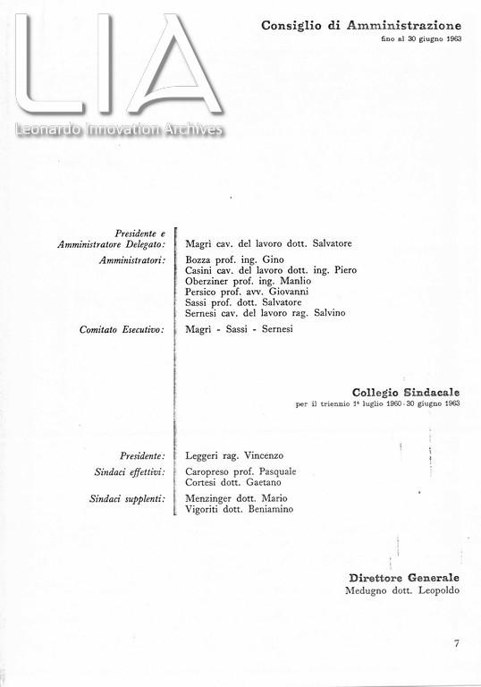 Cariche sociali per l'esercizio 1962-63