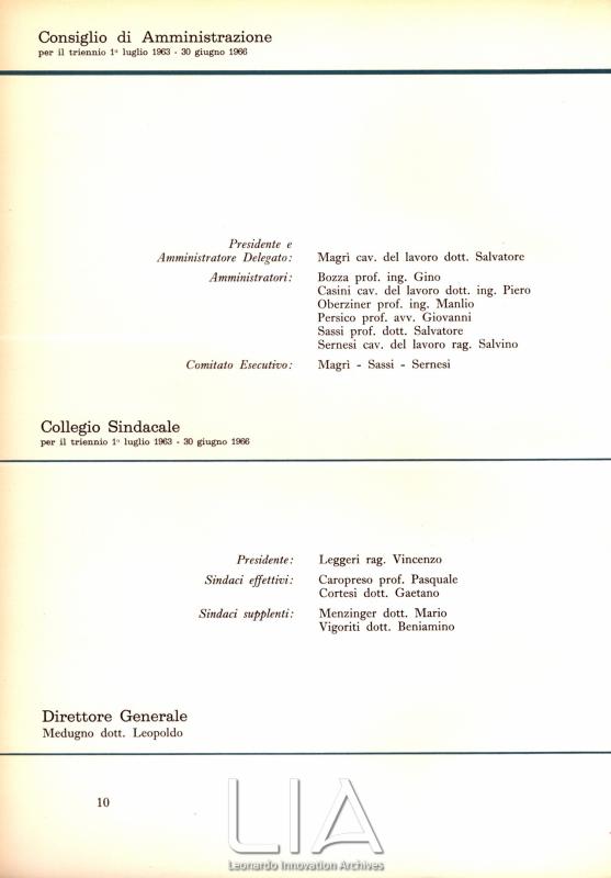 Cariche sociali per l'esercizio 1963-64