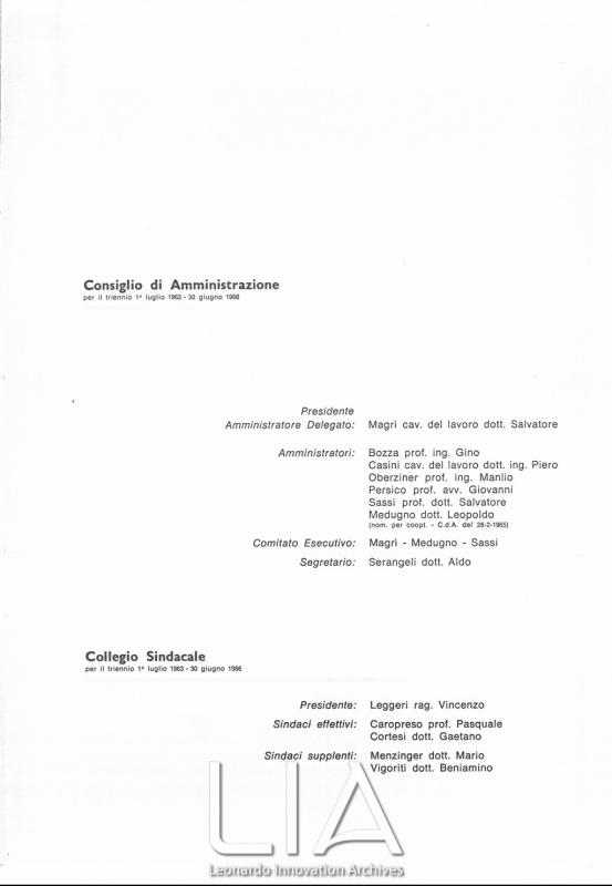Cariche sociali per l'esercizio 1965-66