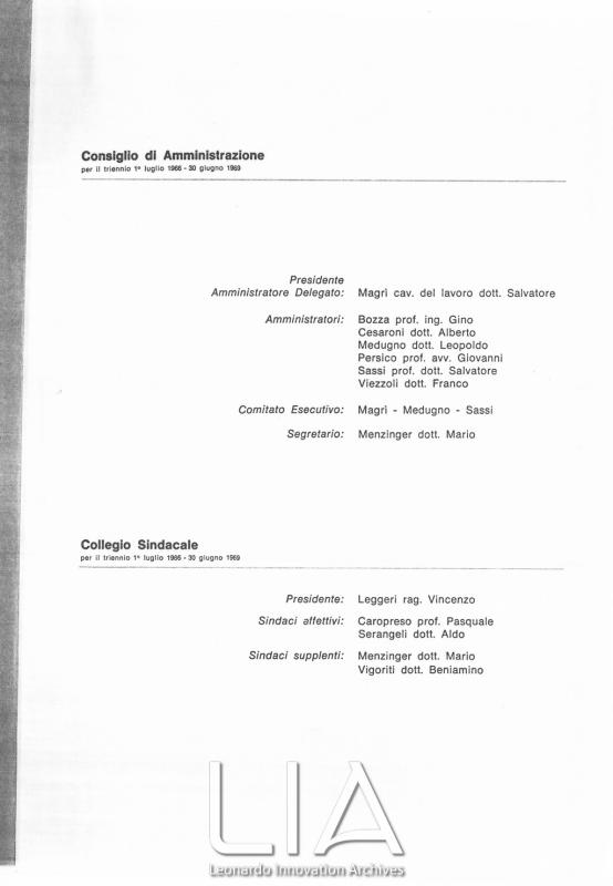 Cariche sociali per l'esercizio 1966-67