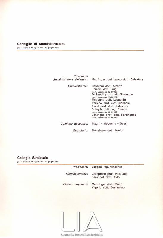 Cariche sociali per il triennio 1 luglio 1966 - 30 giugno 1969