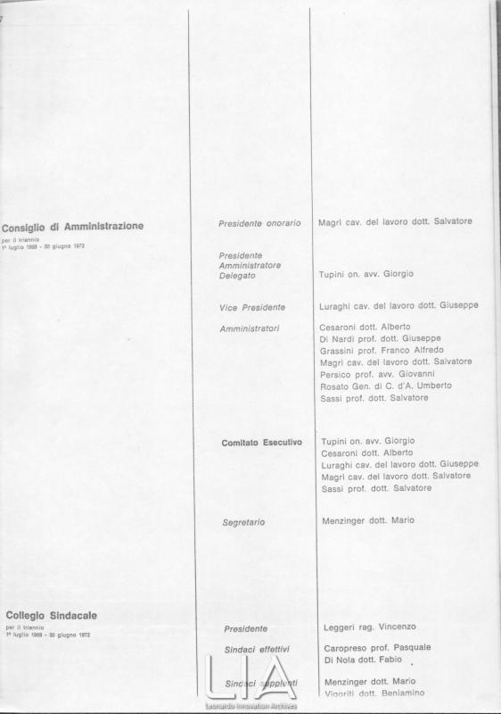 Cariche sociali per il triennio 1 luglio 1969 - 30 giugno 1972