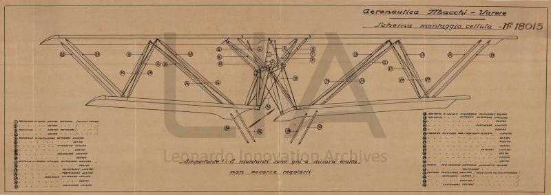 Idro M.18  - Schema montaggio cellula