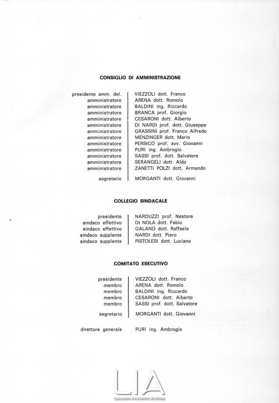 Cariche sociali
