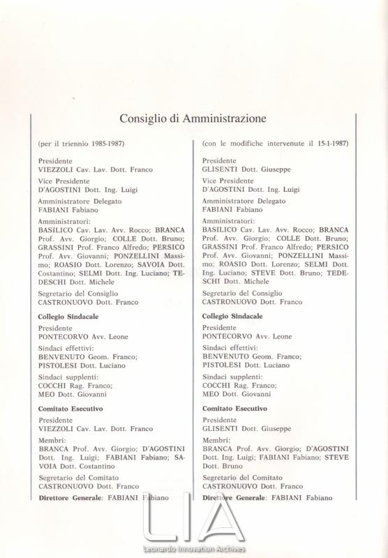 Cariche sociali per il triennio 1985 - 1987 e modifiche