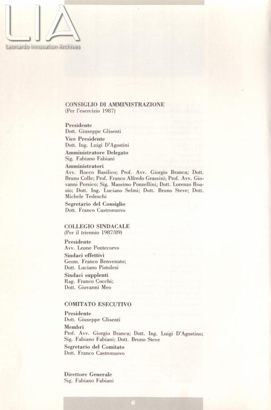 Cariche sociali per l'Esercizio 1987