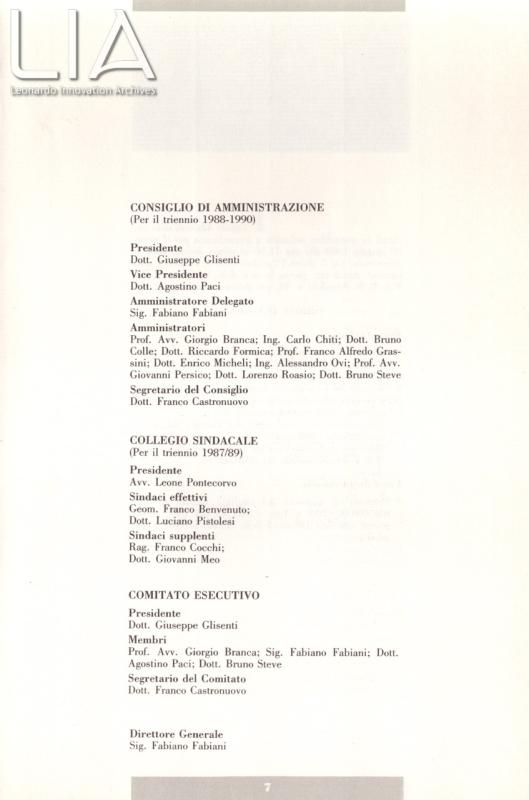 Cariche sociali per il triennio 1988 -1990