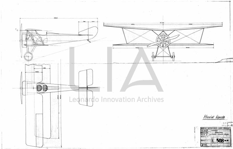 Hanriot H.D. 1  - trittico