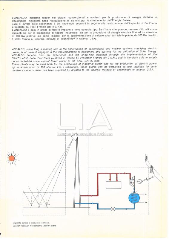 Energia solare - p. 1