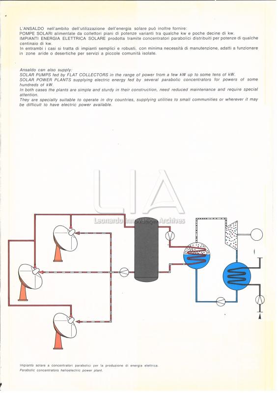 Energia solare - p. 2