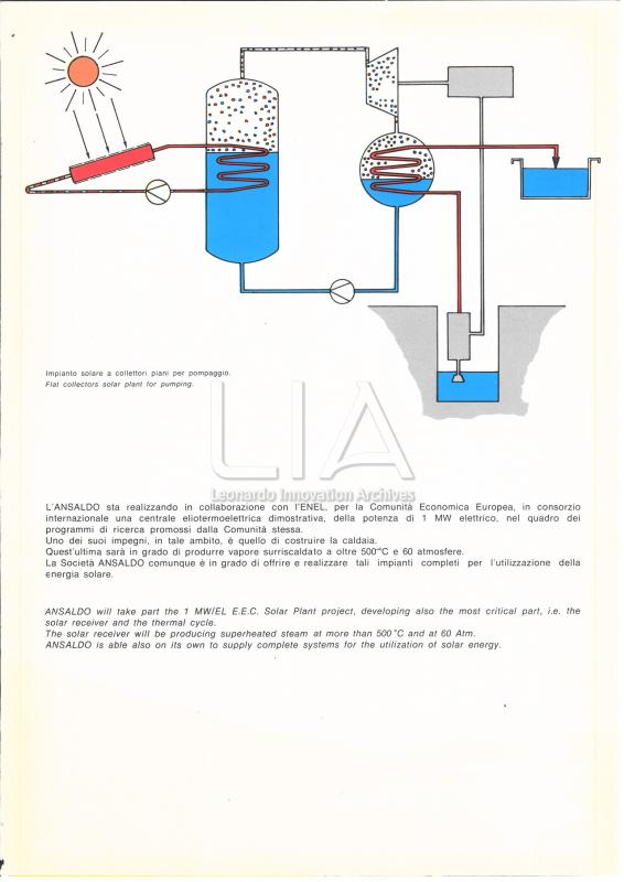 Energia solare - p. 4