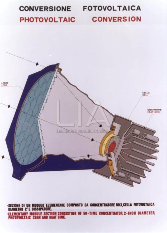 Modulo elementare fotovoltaico