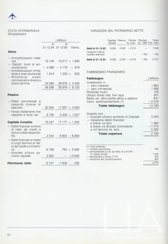Relazione bilancio esercizio 1984 - p. 12