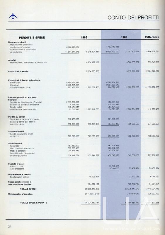 Relazione bilancio esercizio 1984 - p. 26