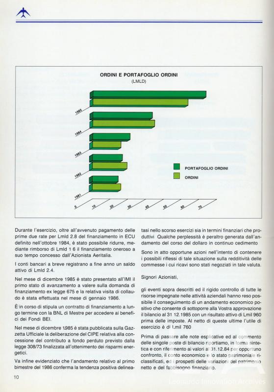 Relazione bilancio esercizio 1985 - p.10