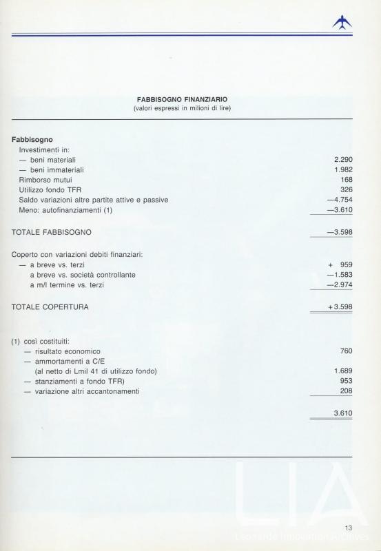 Relazione bilancio esercizio 1985 - p.13