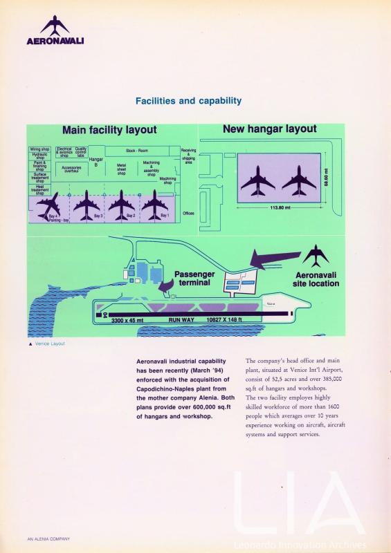 Profilo aziendale 1995 - p.4