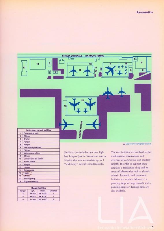 Profilo aziendale 1995 - p.5