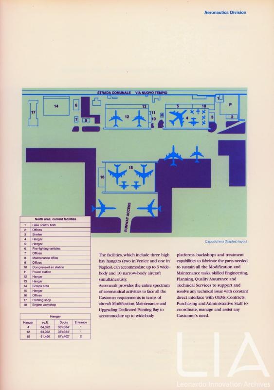 Profilo aziendale 1999 - p.7