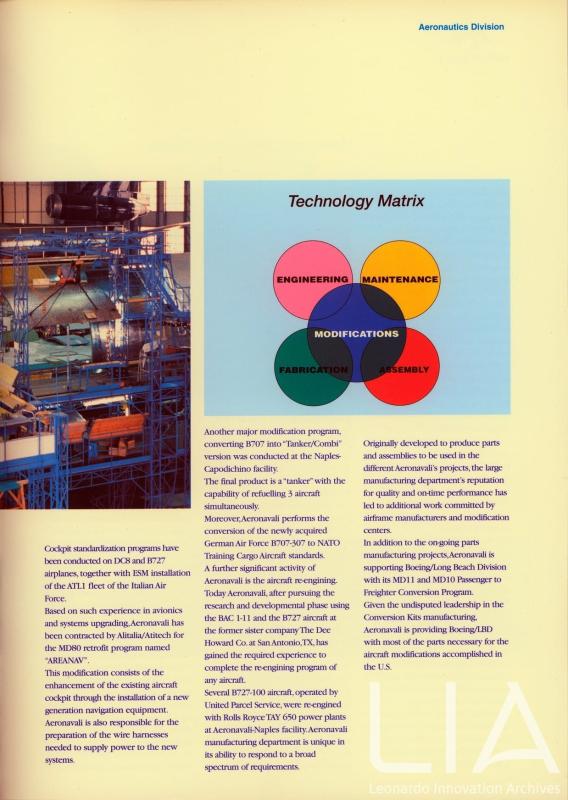 Profilo aziendale 1999 - p.13