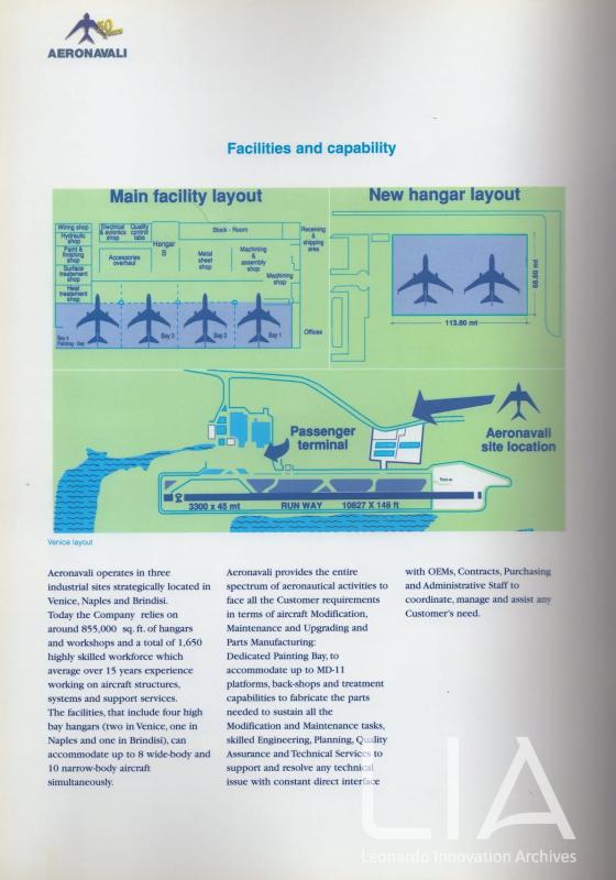 Profilo aziendale 2000 - p.6