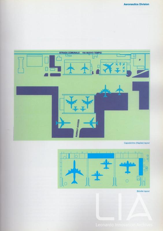 Profilo aziendale 2000 - p.7