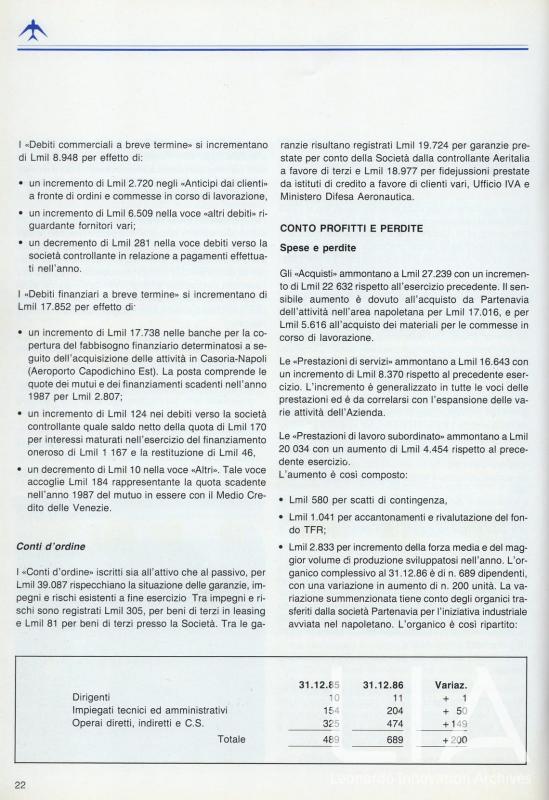 Relazione bilancio esercizio 1986 - p.24