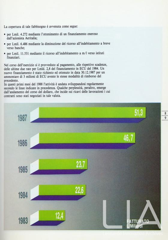 Relazione bilancio esercizio 1987 - p.11