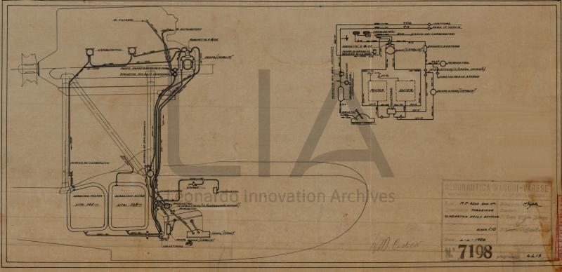 Nieuport Macchi - Idro M.7  ASSO 200  HP - impianto alimentazione