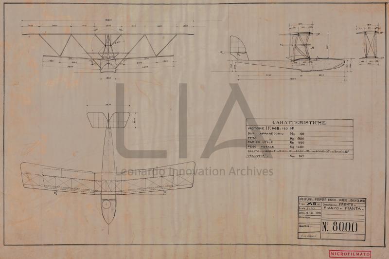 Nieuport Macchi - Idro M.8 - trittico