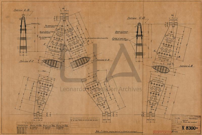 Nieuport Macchi - Idro M.8 - parte motore