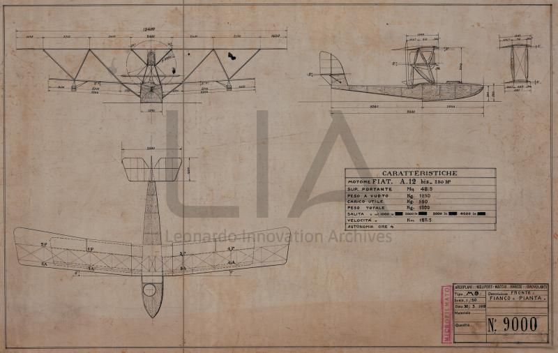 Nieuport Macchi - Idro M.9 - trittico