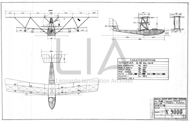 Nieuport Macchi - Idro M.9 - trittico (copia)