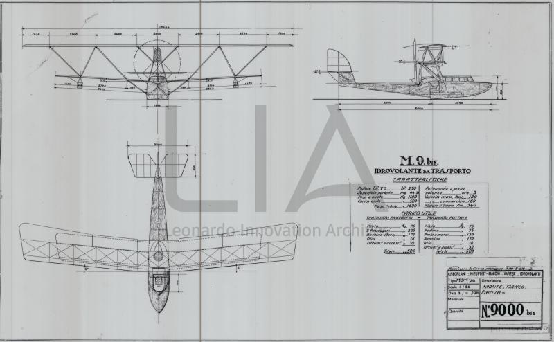 Nieuport Macchi - Idro M.9 bis- trittico (copia)