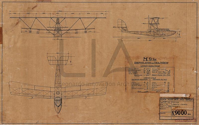 Nieuport Macchi - Idro M.9 bis- trittico