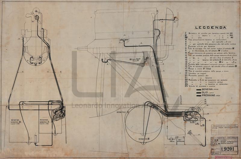 Nieuport Macchi - Idro M.9 - motopropulsori