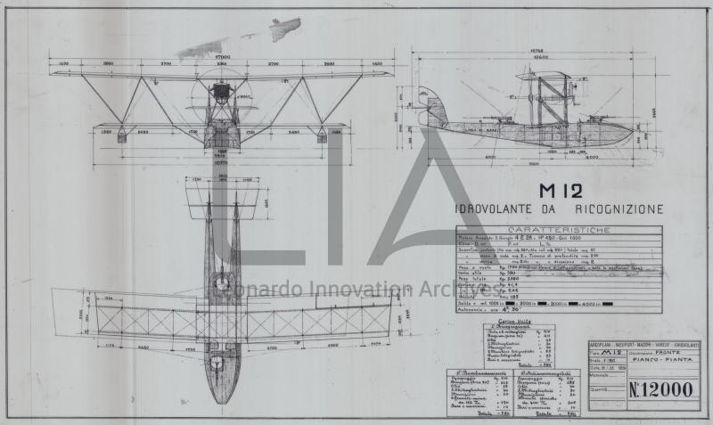 Nieuport Macchi - Idro M.12 - trittico