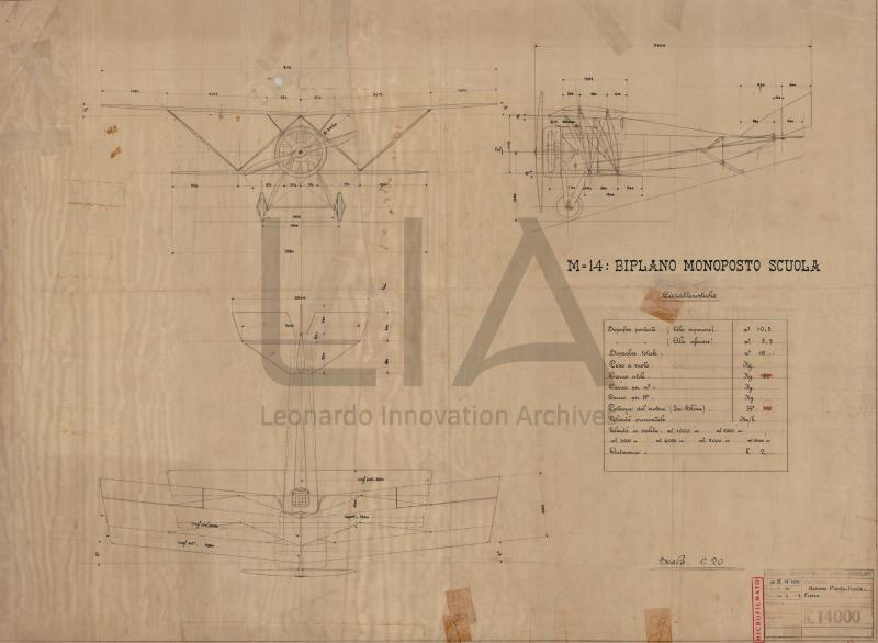 Nieuport Macchi -Biplano monoposto scuola M.14 - trittico