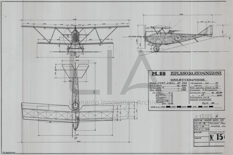 Nieuport Macchi - Ricognitore terrestre  veloce M.15 - trittico (copia)