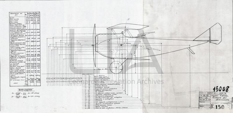 Nieuport Macchi - Nieuport Macchi - Ricognitore terrestre veloce M.15 - calcoli sul baricentro