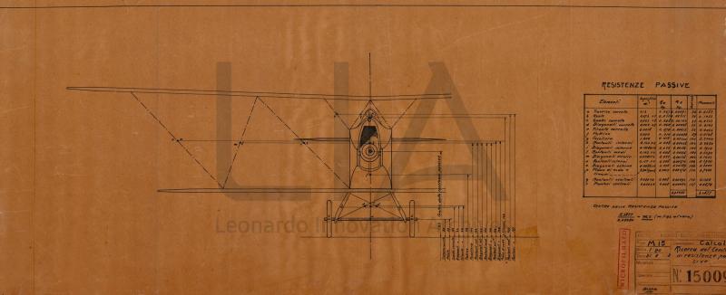 Nieuport Macchi - Nieuport Macchi - Ricognitore terrestre  veloce M.15 - calcoli sulle resistenze passive