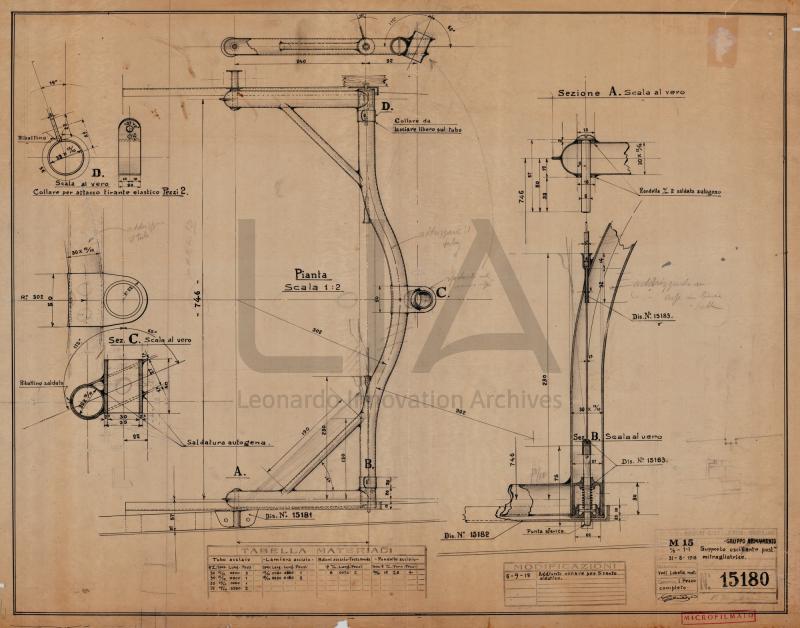 Nieuport Macchi - Nieuport Macchi - Ricognitore terrestre  veloce M.15 - Gruppo armamento