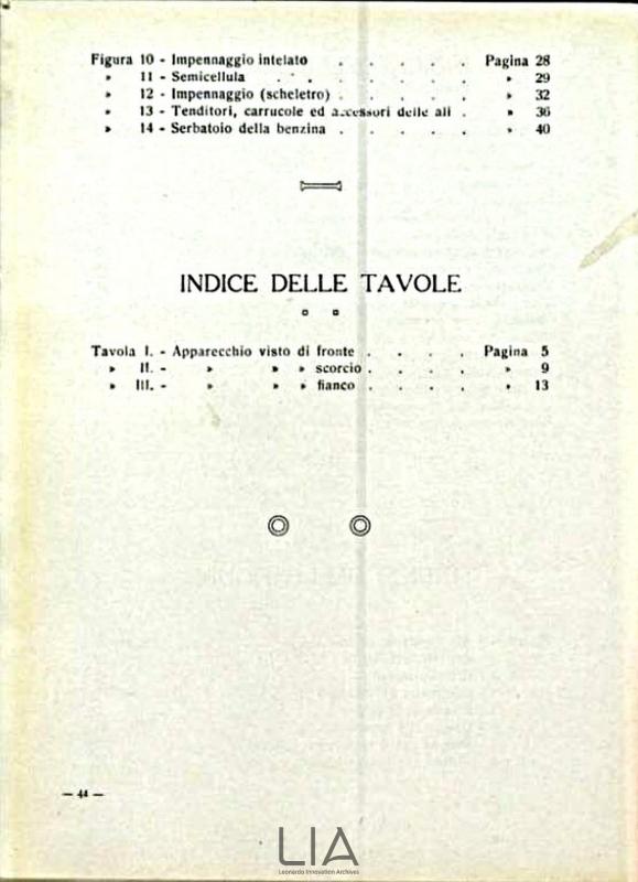 Nieuport-Macchi M.5 - manuale di istruzioni e norme - indice 2.