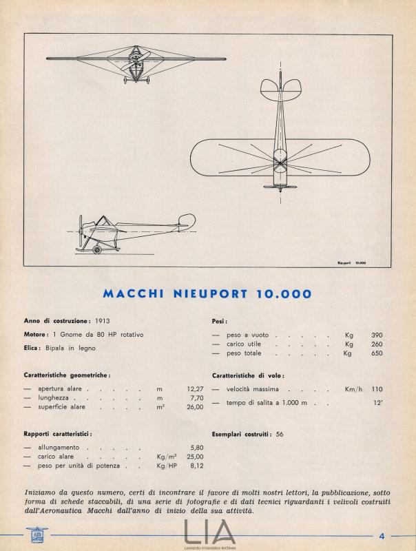 Nieuport 10000 - scheda tecnica con  disegno del trittico